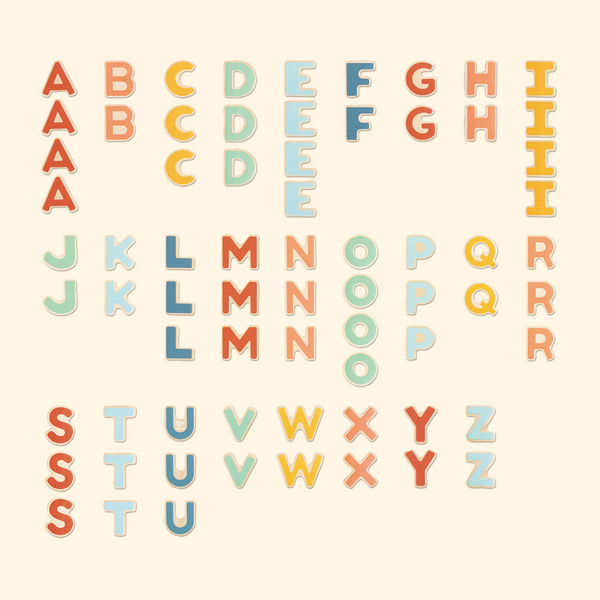 Alphabet magnétique